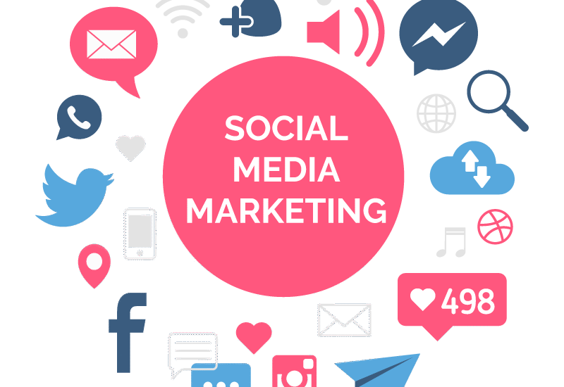 Smm services